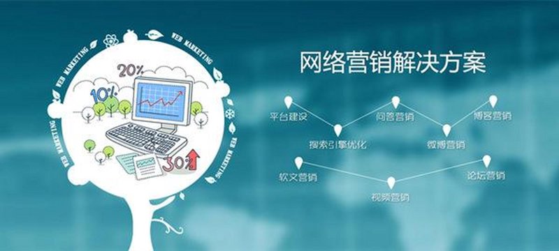 电商服务是做什么?——案例解读